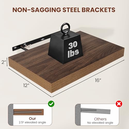 Deep Floating Shelves for Wall 16x12” Set of 2 (2 Count)