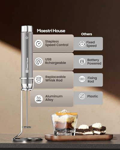 LunaFro Max Rechargeable Milk Frother
