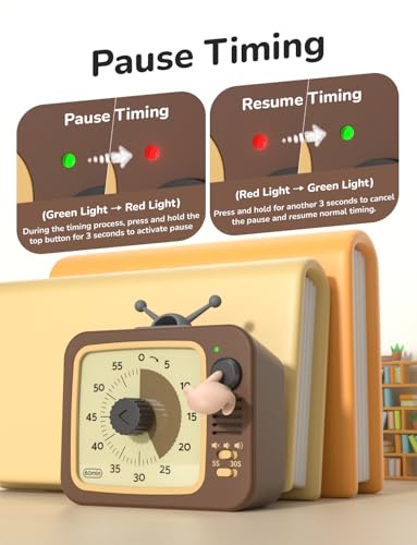Visual Timer for Kids with Pause