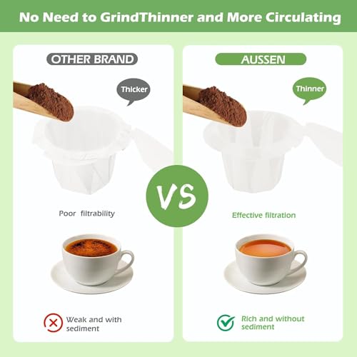 Disposable Coffee Paper Filters (300 Count)