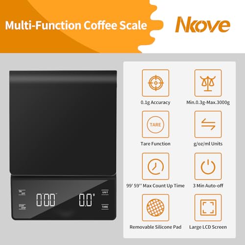 Coffee Scale with Timer