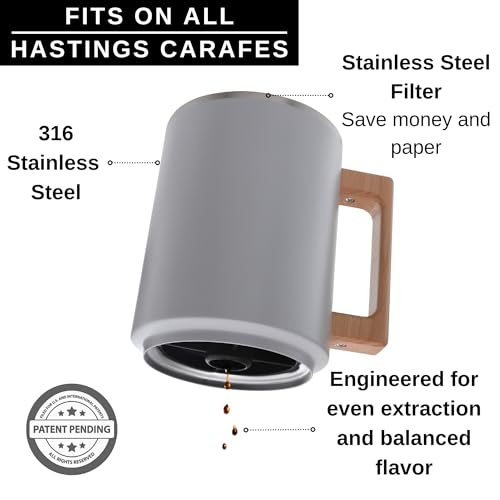 Pour Over Coffee Dripper