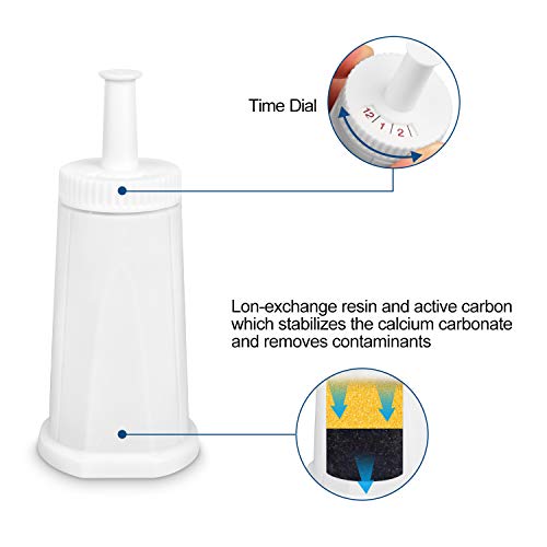 4 Pack Water Filter Compatible with Breville Coffee Machine (4 Count)