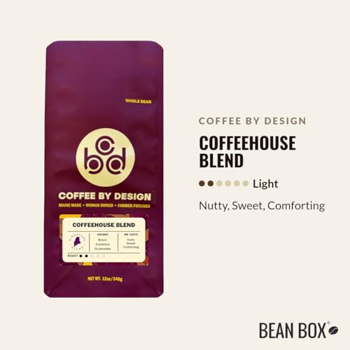Coffee Sampler (36 Ounce)