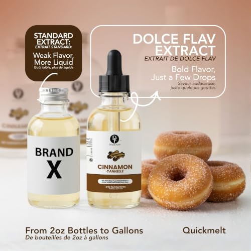 Natural Cinnamon Extract (2 Fl Oz)