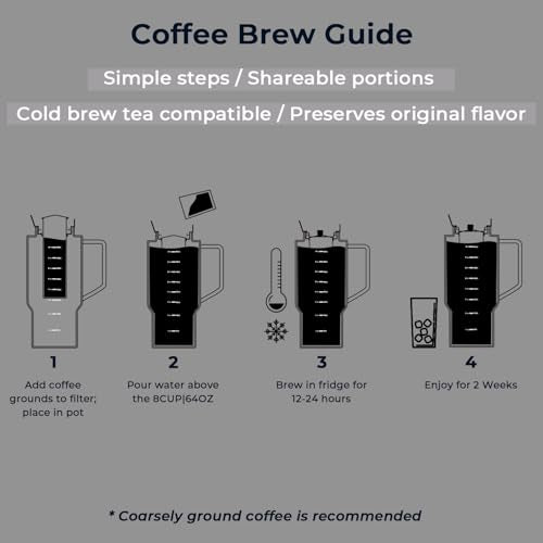 68oz Cold Brew Coffee Maker (68 Count)