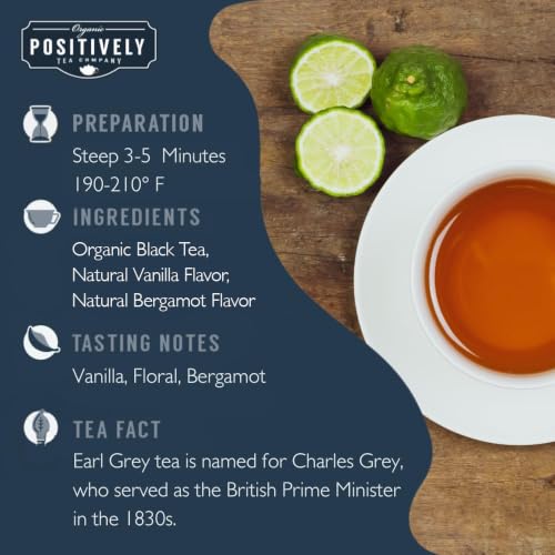 Positively Tea (20 Count)