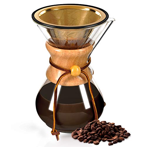 Compatible with Chemex