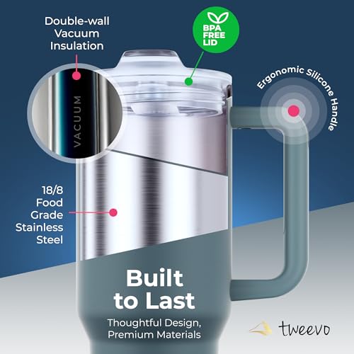 40 oz Tumbler With Handle and Straw Made of Stainless Steel