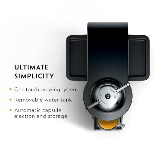 Vertuo Coffee and Espresso Machine by De'Longhi