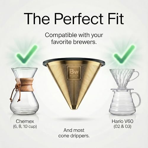 Reusable Coffee Filter