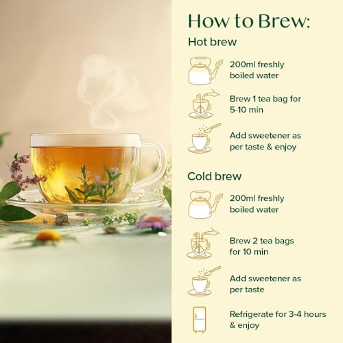 Assorted Herbal Tea Gift Set (36 Count)