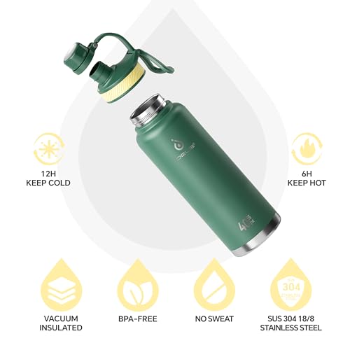 Insulated Stainless Steel Water Bottle with 2 Leak
