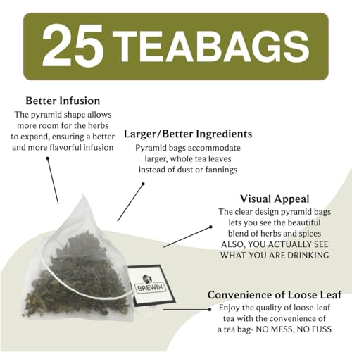 Bergamot Green Tea (25 Count)