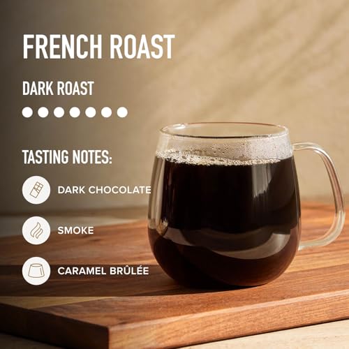 Ground Coffee Dark Roast (18 Ounce)