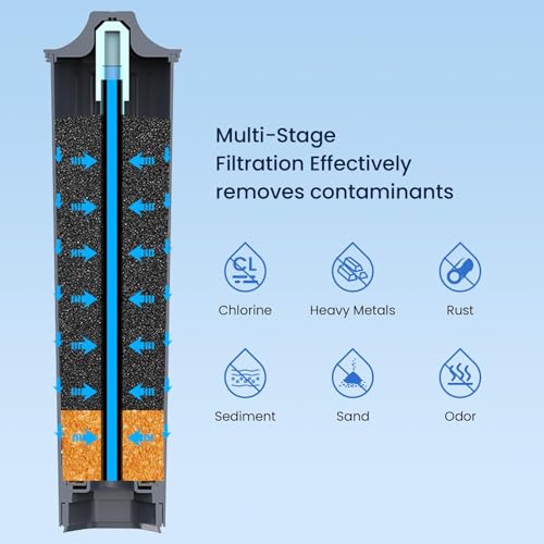 Filter Compatible with Jura 71794 Claris Smart Filter