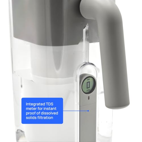 ZeroWater 12 Cup Pitcher Water Filter Removes PFAS