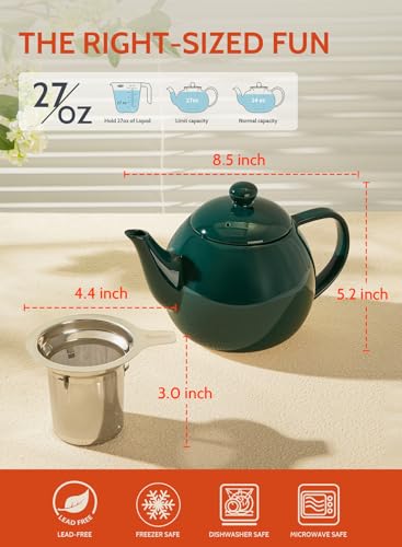 Teapots for Tea