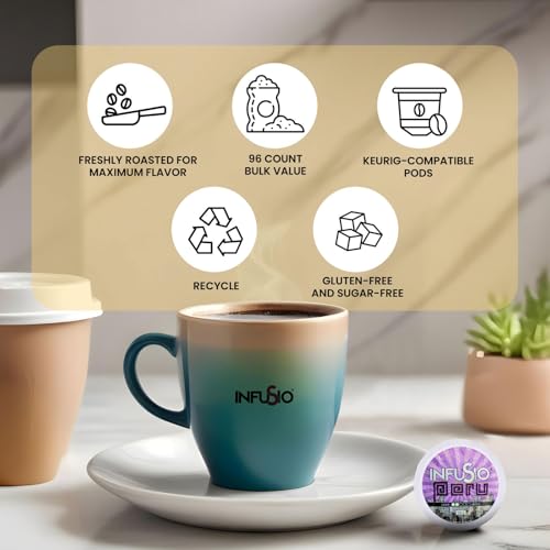 Coffee Pods 96 Count Peru Medium Light Roast Single serve Coffee pods for Keurig K Cup® Brewers