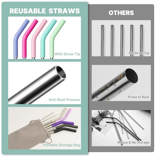 Stainless Steel Straw for 20 oz YETI Tumbler