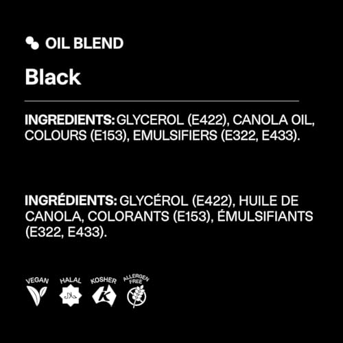 Oil Blend Food Coloring
