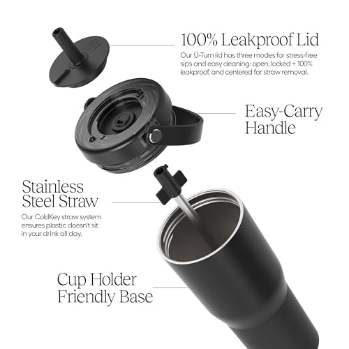 Resa 25oz 100% Leakproof Travel Tumbler w