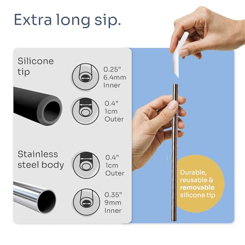 14.5" Extra Long Stainless Steel Drinking Straws with Silicone Tips (5 Count)