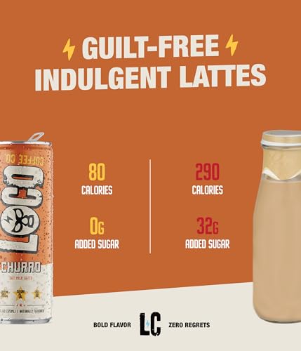 Loco Coffee Variety Latte 11 Ounce Can (11 Fl Oz)