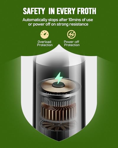 LunaFro Lite Rechargeable Milk Frother