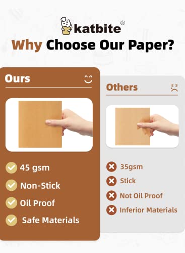 300Pcs 6x6 Inches Patty Paper (1000 Count)