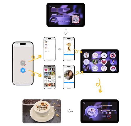 Coffee Latte Art Machine EB