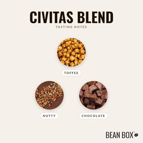 Civitas Blend (80 Ounce)