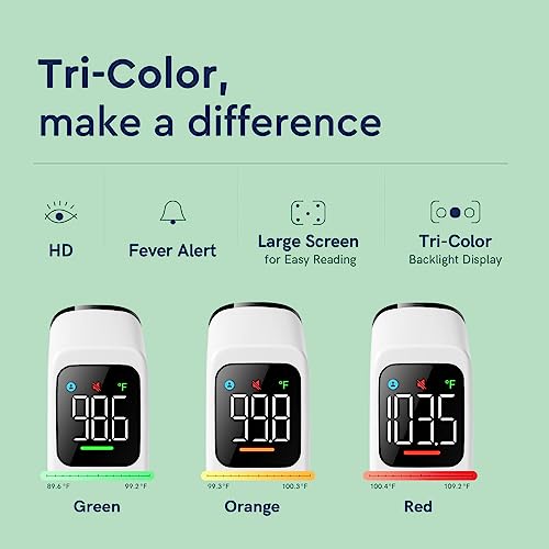 Touchless Thermometer for Kids and Adults