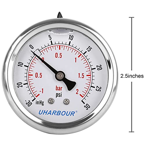 Glycerin Filled Vacuum Pressure Gauge