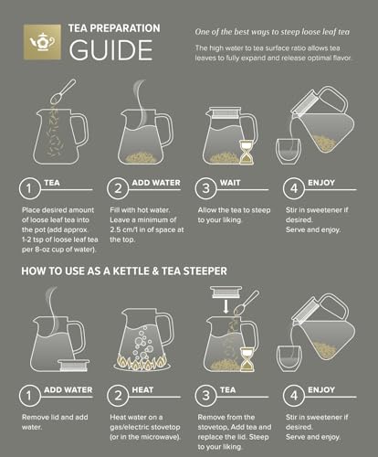One Touch Tea Maker
