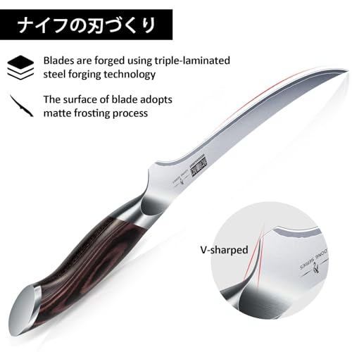 Fillet Knife 9 Inch