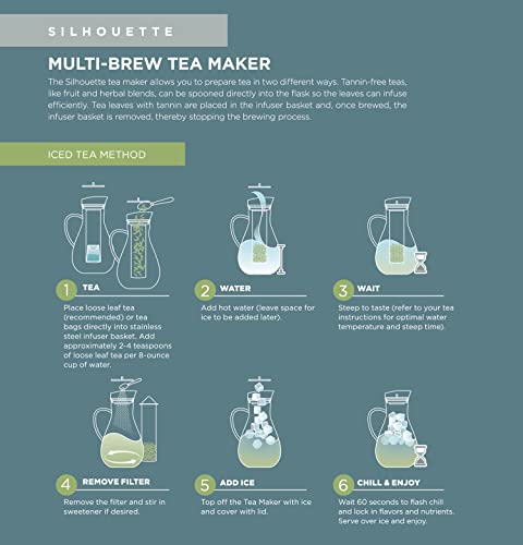 Large Multi Brew Glass Teapot + Kettle + Pitcher