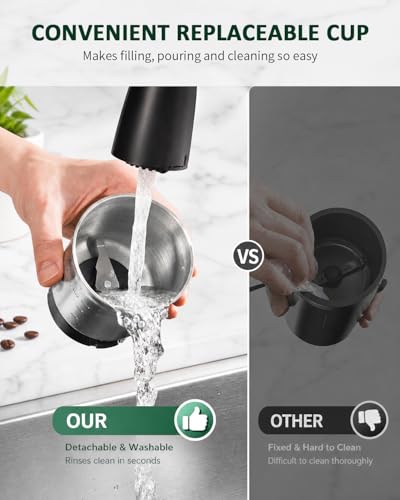 Electric Super Silent Blade Coffee Grinder