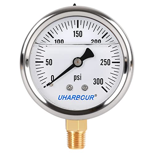 Glycerin Pressure Gauge 0