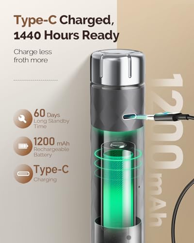 LunaFro 2.0 Rechargeable Milk Frother