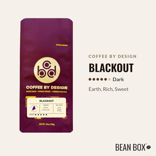 Coffee Sampler (48 Ounce)