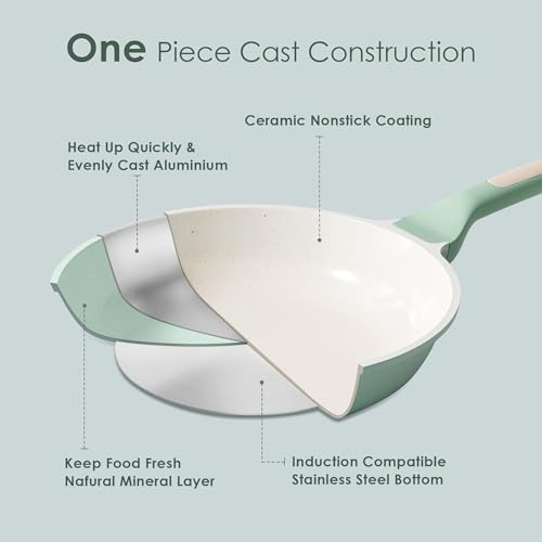 Nonstick Ceramic Frying Pan Skillet