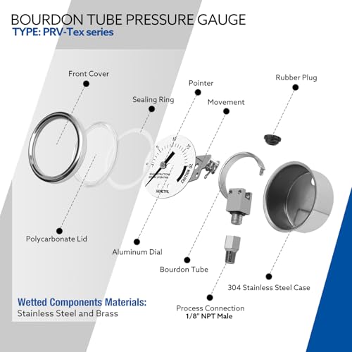 20 Psi Pressure Cooker Canner Gauge Replacement Part