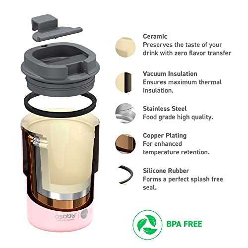 Travel Mug Ceramic Coated Stainless Steel Insulated with Leak and Spill Proof Lid