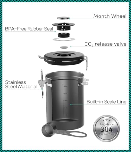 Coffee Canister
