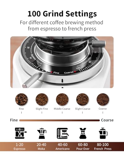 64mm Flat Burr Coffee Grinder