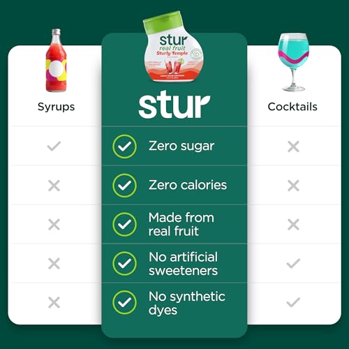 Liquid Water Enhancer (8.1 Fl Oz)