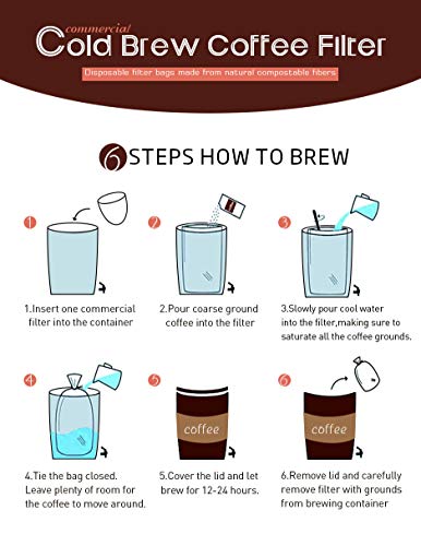 Commercial Cold Brew Coffee Filters (100 Count)