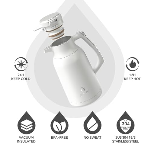 Thermal Coffee Carafe 68oz