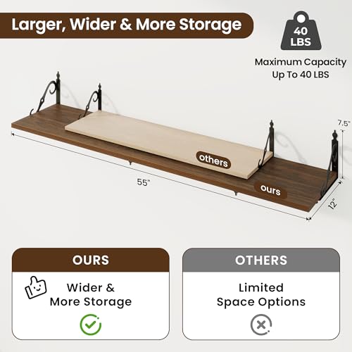 12 Inch Deep Floating Shelves for Wall (2 Count)